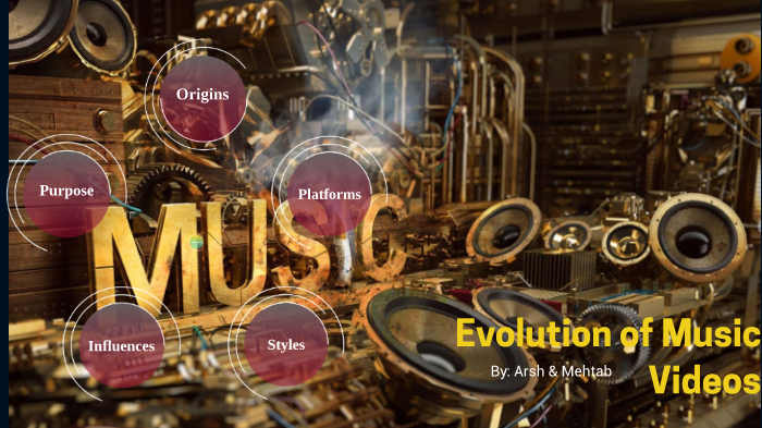 evolution-of-music-videos-by-arsh-sidhu