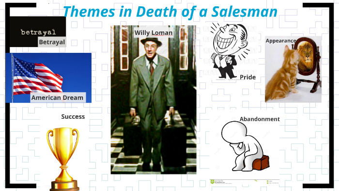 death of a salesman themes