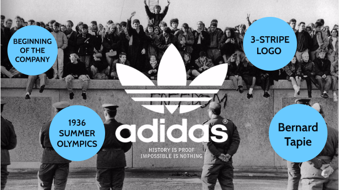 Adidas History By Andrew Ushakov On Prezi