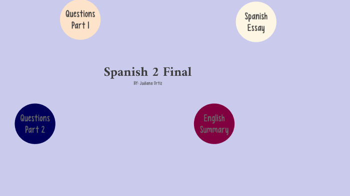 Spanish 2 - Final by judiana ortiz on Prezi
