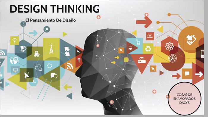 Design thinking by secia reyez on Prezi