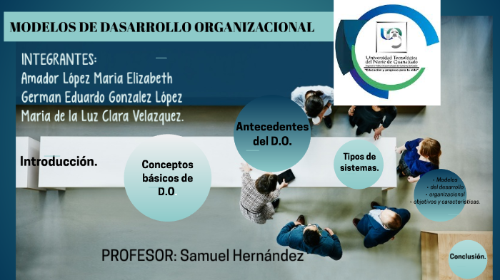 MODELOS DE DESARROLLO ORGANIZACIONAL by maria elizabeth amador lopez on ...