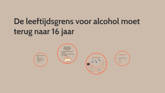 de leeftijdsgrens voor alcohol moet terug naar 16 jaar van Dion & Chris