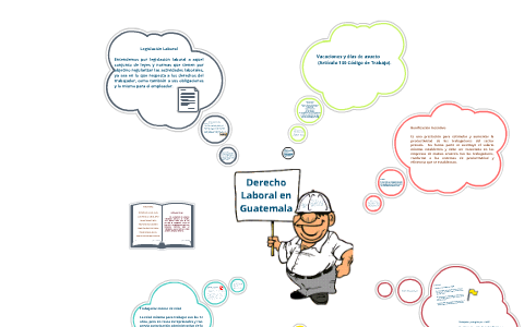 Derecho Laboral En Guatemala By Edgar Villegas