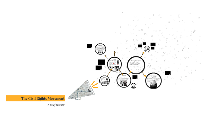 The Civil Rights Movement by Michael Mutzhaus on Prezi