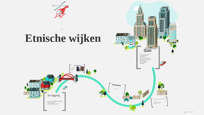 Etnische wijken by Jade De La Haye on Prezi