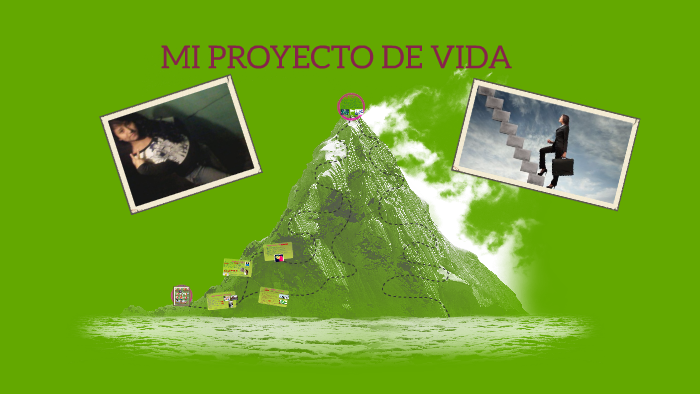 MI PROYECTO DE VIDA by brenda jameliz valderrama cordova on Prezi