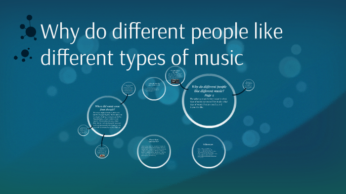 Why do Different People Like Different Types of Music by Julius Lappalainen