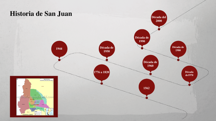 Evolucion de San Juan by Guillermina Quiles Soria