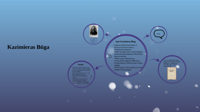 Kazimieras Būga by Indre on Prezi
