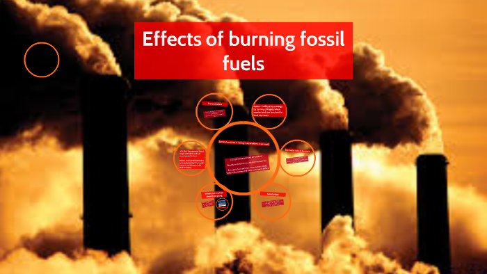 Burning fossil fuels by Max Torbit on Prezi