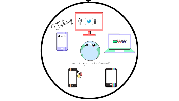 History of American Media by Sabrina Rodriguez on Prezi