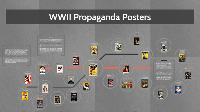 WWII Propaganda Posters by Becca P on Prezi
