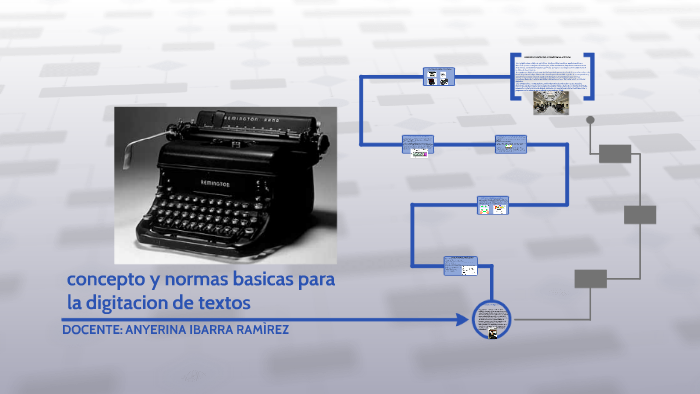 Concepto Y Normas Basicas Para La Digitacion De Textos By Anyerina ...