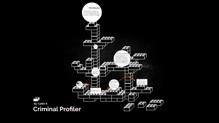 criminal-profiling-by-caitlin-kotai-on-prezi-next