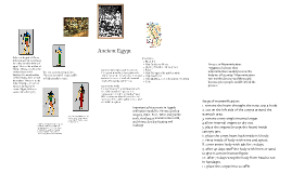 Ancient Egypt by Shelby Mills on Prezi