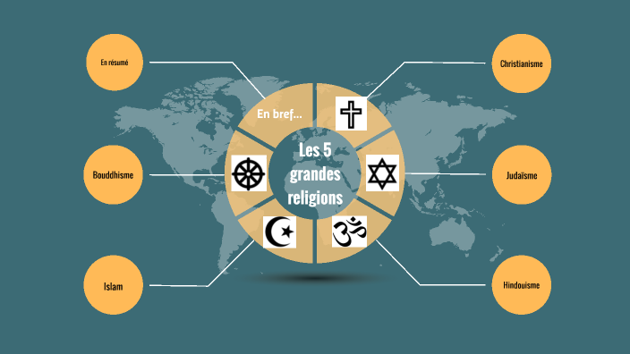 Les 5 grandes religions du monde by Mathilde Paradis on Prezi