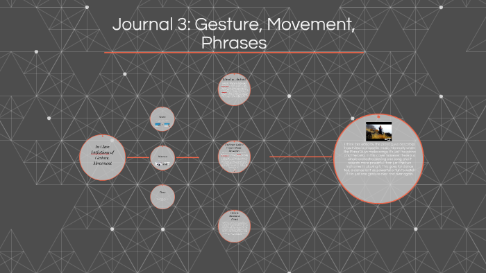 journal-3-gesture-movement-phrases-by-alexandra-randazzo