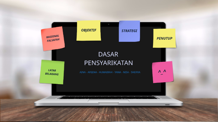 DASAR PENSYARIKATAN by Aina Syahirah