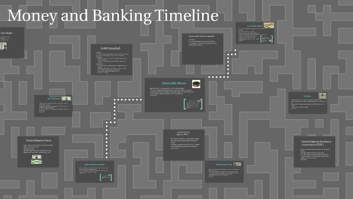 Money and Banking Timeline by Elise Bauman on Prezi