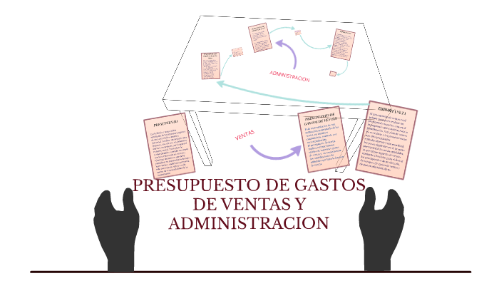 PRESUPUESTO DE GASTOS DE VENTAS Y ADMINISTRACION by Fernanda Huertas on ...