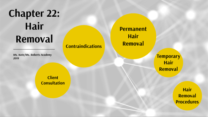 Chapter 22 Hair Removal by Kate O. on Prezi