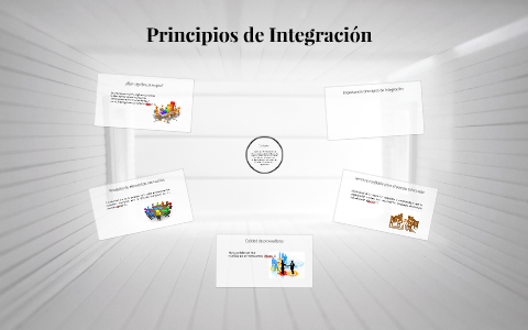 Principios De Integración By Gaby Barajas On Prezi