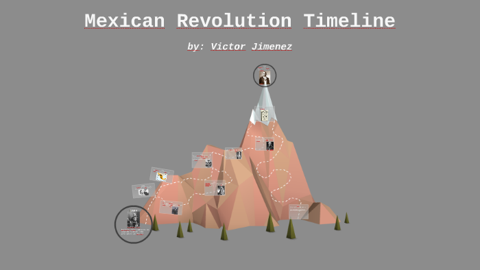 Mexican Revolution Timeline By Victor Jimenez On Prezi   Wp5vzgmxzcegsuhpm4yv5ituch6jc3sachvcdoaizecfr3dnitcq 3 0 