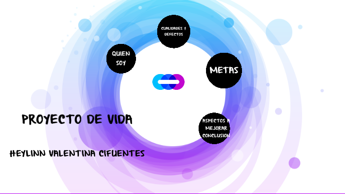 PROYECTO DE VIDA by Heylinn Valentina on Prezi