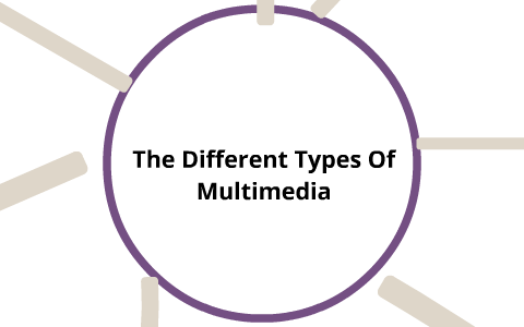 The Different Types Of Multimedia by Lorenzo Fragola on Prezi