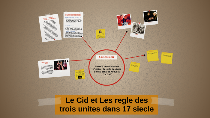 Le Cid Et Les Regle Es Trois Unites Dans 17 Siecle By Katsaree Srisuwapark