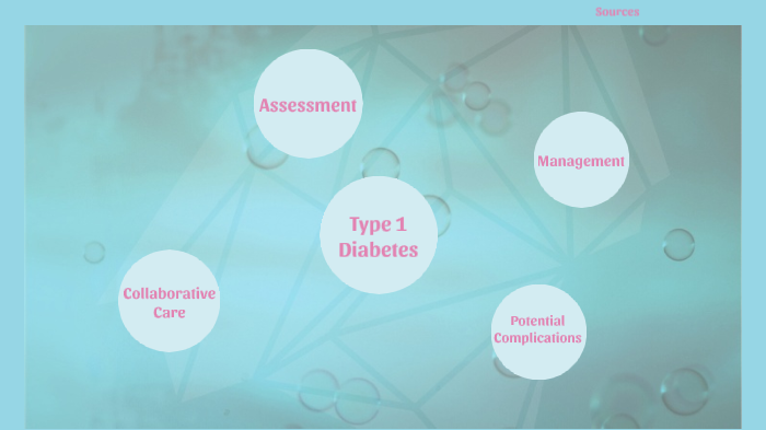 Type 1 Diabetes by Jenna Enley on Prezi