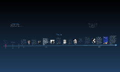 Great Gatsby Timeline by Suzette Pellegrino on Prezi