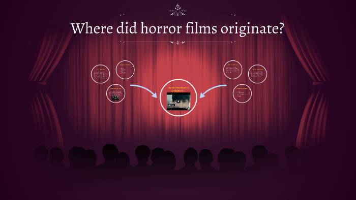 where-did-horror-films-originate-by-joshua-delgado