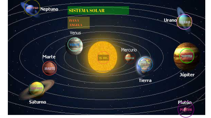 SISTEMA SOLAR by OSCAR IVAN CERQUERA MARTINEZ on Prezi