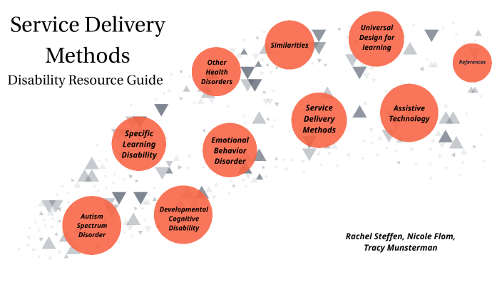 What Is A Service Delivery Method