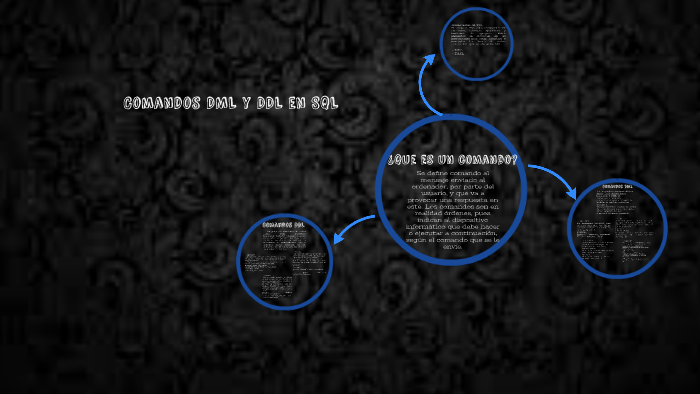 Comandos DML y DDL en SQL by Josue Paz on Prezi