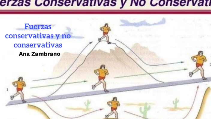 Diferencias Entre Fuerzas Conservativas Y No Conservativas