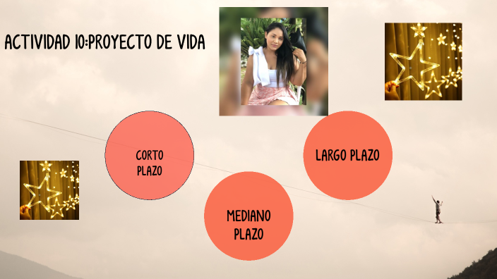 mi proyecto de vida by angelica amado on Prezi