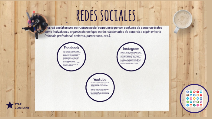 redes sociales by Alejandra Martín Quintana on Prezi