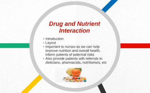 Drug and Nutrient Interactions by
