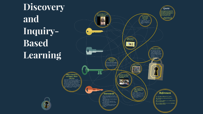 discovery-and-inquiry-based-learning-by-jaquanda-green