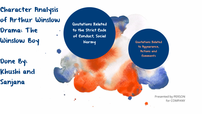 Literature Character Analysis by khushi hansaliya on Prezi