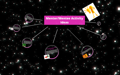 Mentor/Mentee Activity Ideas by Amy Knutson on Prezi
