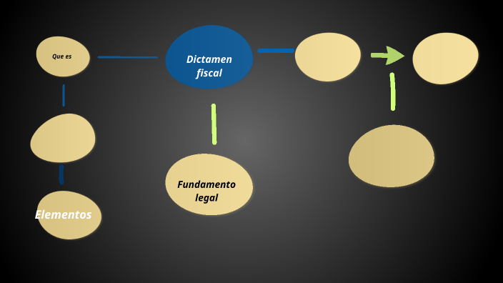 Dictamen Fiscal By Los Pétalos De Lola On Prezi