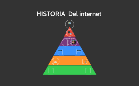 historia del internet by brayan javier patiño santamaria on Prezi