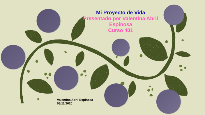 Mi Proyecto de Vida by Gabriela Abril Espinosa on Prezi