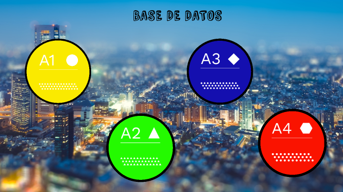 Base De Datos by Brayan Alvarez on Prezi