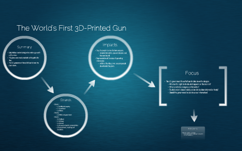 The World's First 3D-Printed Gun by Evan Schulz on Prezi