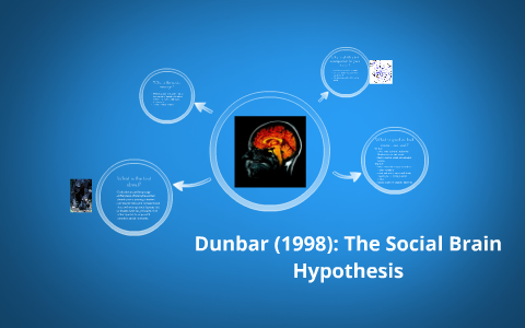 social brain hypothesis